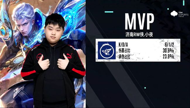 乐部的终极 乐部的终极