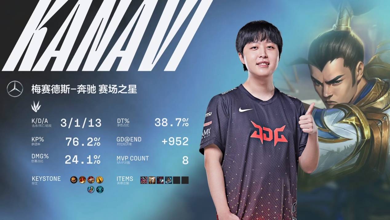 及时与核心 及时与核心