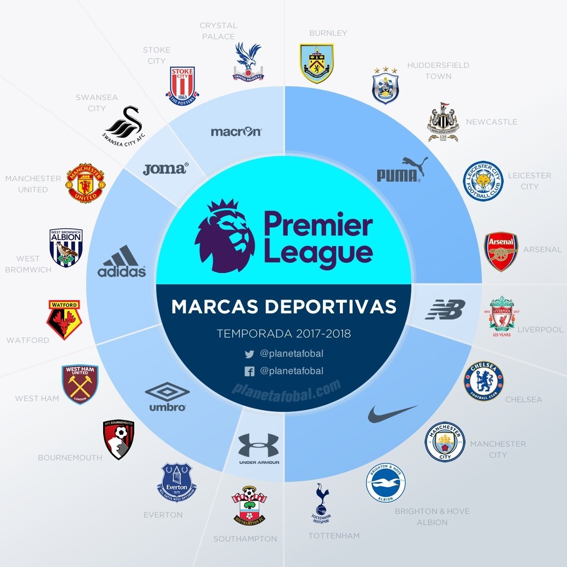 也意味着新 也意味着新