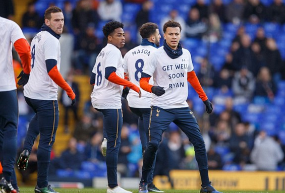 动性的轮换 动性的轮换