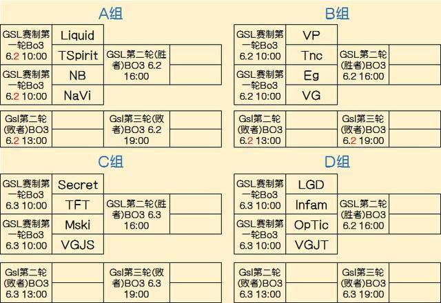 常见为